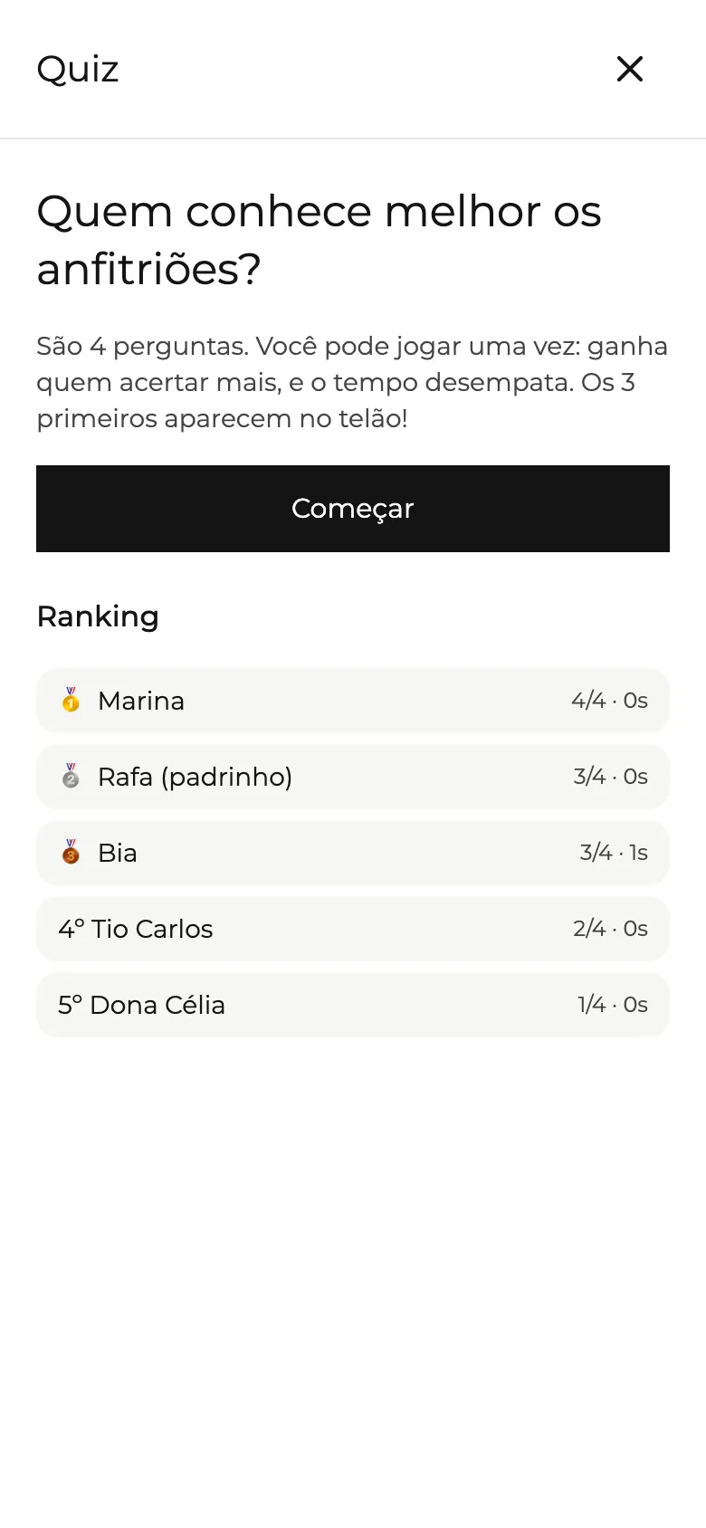 Ranking do quiz com os convidados que mais acertaram